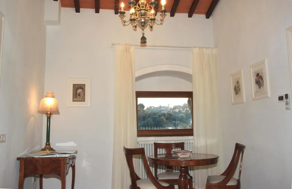 Florence View Apartments